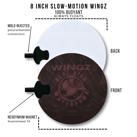 Mojo Elite Series King Mallard Replacement Wings