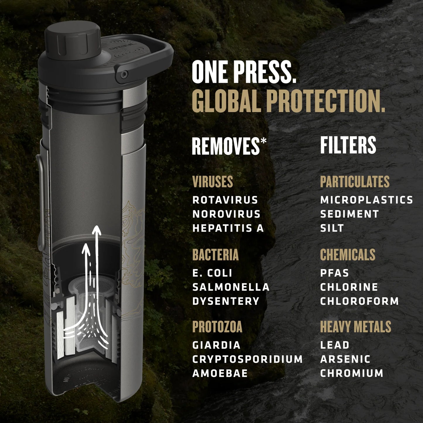 16.9oz UltraPress® Ti Purifier