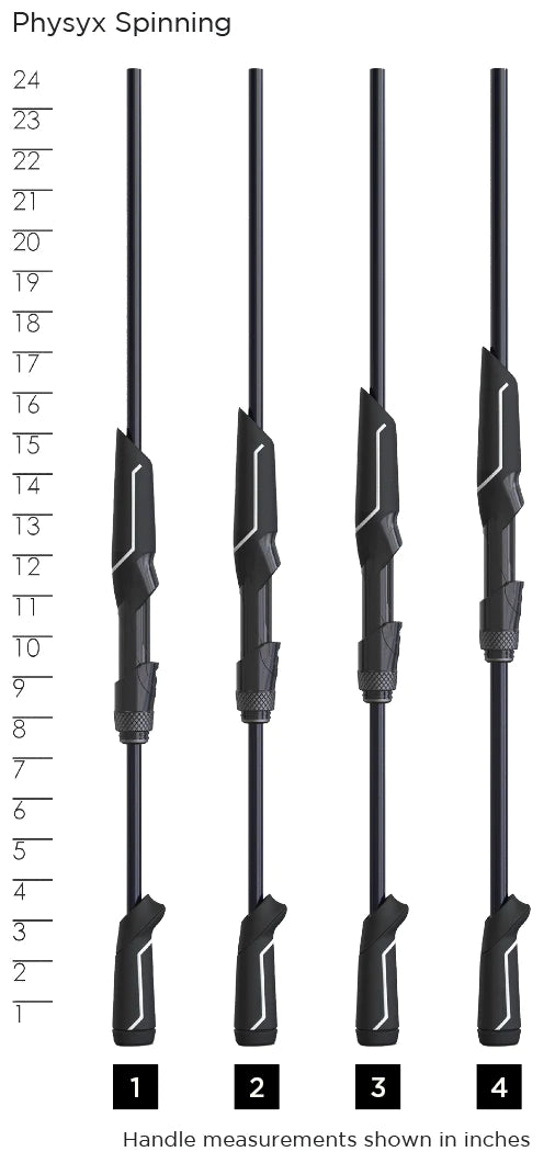 PHYSYX SPINNING ROD