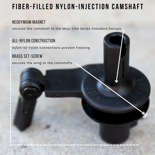 Animator V2 for Mojo Elite Series Standard