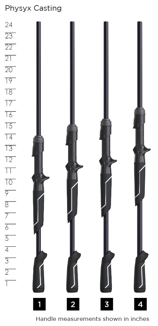 PHYSYX CASTING RODS