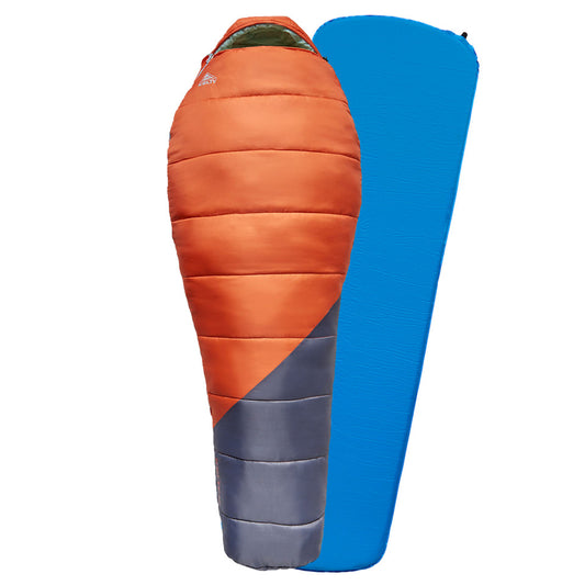 TRAILHEAD KIT