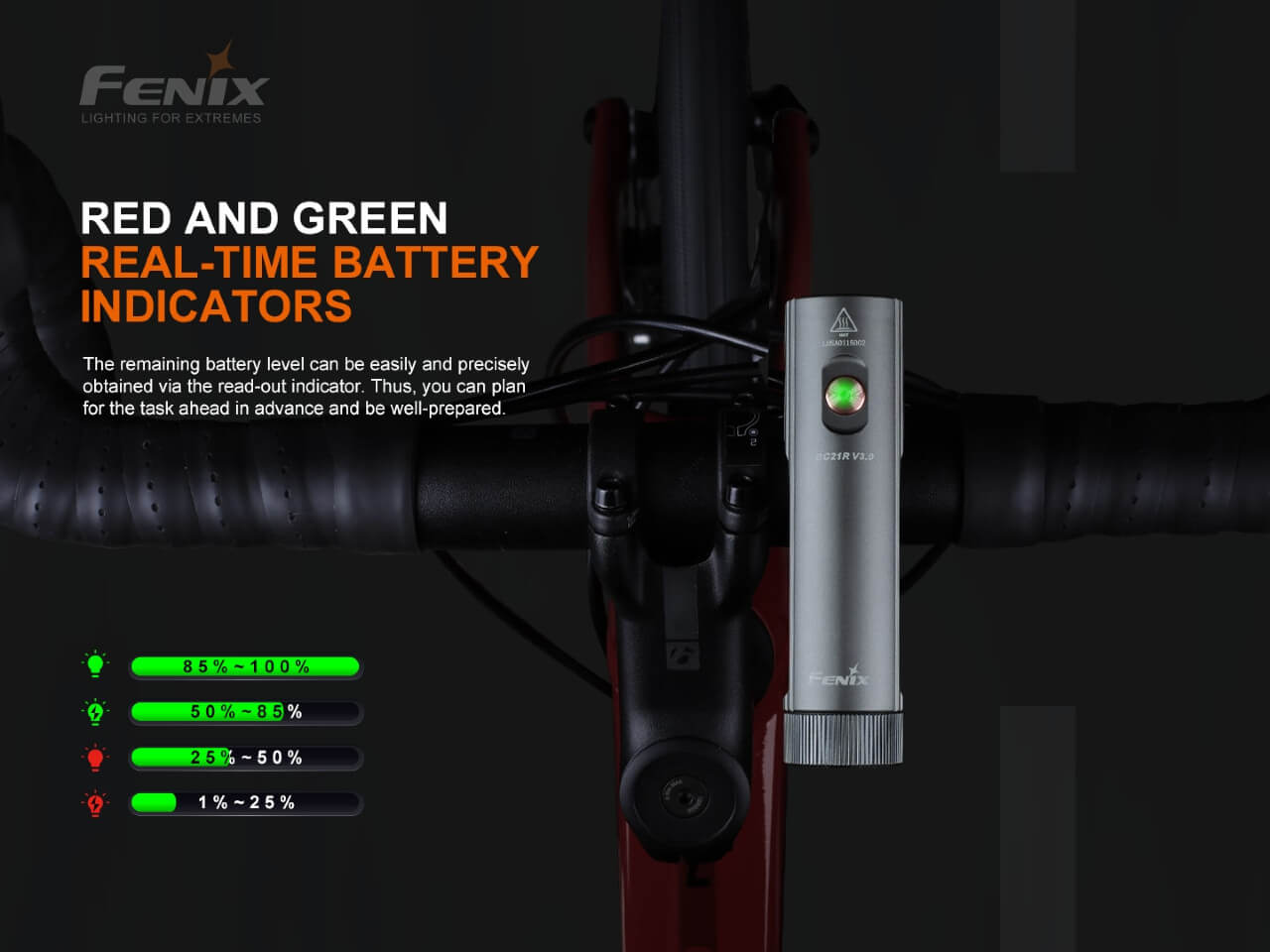 Fenix BC21R V3.0 LED Bike Light - Discontinued