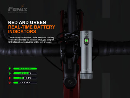 Fenix BC21R V3.0 LED Bike Light - Discontinued
